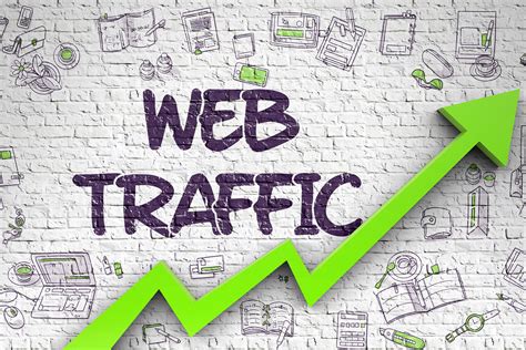 estimating web traffic - Estimating Web Traffic: Tips from Experts.